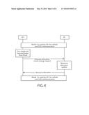 ADAPTIVE RESOURCE ALLOCATION FOR SIMULTANEOUS OPERATION OF CELLULAR AND     DEVICE TO DEVICE COMMUNICATIONS diagram and image