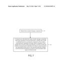 ADAPTIVE RESOURCE ALLOCATION FOR SIMULTANEOUS OPERATION OF CELLULAR AND     DEVICE TO DEVICE COMMUNICATIONS diagram and image