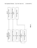 SYSTEMS, APPARATUSES, AND METHODS FOR PROCESSING RANDOM ACCCESS RESPONSE     MESSAGES FOR COVERAGE CONSTRAINED DEVICES diagram and image