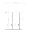 RADIO COMMUNICATION APPARATUS AND RADIO COMMUNICATION METHOD diagram and image