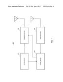 RADIO COMMUNICATION APPARATUS AND RADIO COMMUNICATION METHOD diagram and image