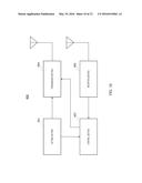 RADIO COMMUNICATION APPARATUS AND RADIO COMMUNICATION METHOD diagram and image