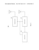 RADIO COMMUNICATION APPARATUS AND RADIO COMMUNICATION METHOD diagram and image