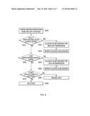 METHOD AND APPARATUS FOR RANDOM ACCESS IN WIRELESS COMMUNICATION SYSTEM diagram and image