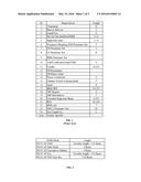 SYSTEM AND METHOD FOR MULTIPLE WI-FI DEVICES AUTOMATICALLY CONNECTING TO     SPECIFIED ACCESS POINT diagram and image