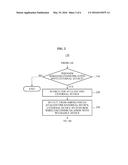 WEARABLE DEVICE AND COMMUNICATION METHOD USING THE WEARABLE DEVICE diagram and image