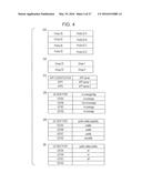 COMMUNICATION CONTROL METHOD, TERMINAL DEVICE, AND BASE STATION APPARATUS diagram and image