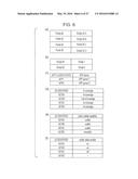 COMMUNICATION CONTROL METHOD, TERMINAL DEVICE, AND BASE STATION APPARATUS diagram and image