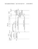 COMMUNICATION CONTROL METHOD, TERMINAL DEVICE, AND BASE STATION APPARATUS diagram and image