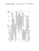 COMMUNICATION CONTROL METHOD, TERMINAL DEVICE, AND BASE STATION APPARATUS diagram and image