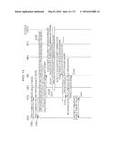 COMMUNICATION CONTROL METHOD, TERMINAL DEVICE, AND BASE STATION APPARATUS diagram and image