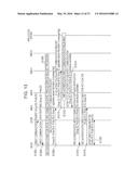 COMMUNICATION CONTROL METHOD, TERMINAL DEVICE, AND BASE STATION APPARATUS diagram and image