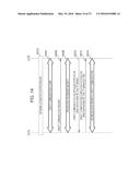 COMMUNICATION CONTROL METHOD, TERMINAL DEVICE, AND BASE STATION APPARATUS diagram and image