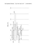 COMMUNICATION CONTROL METHOD, TERMINAL DEVICE, AND BASE STATION APPARATUS diagram and image