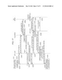 COMMUNICATION CONTROL METHOD, TERMINAL DEVICE, AND BASE STATION APPARATUS diagram and image