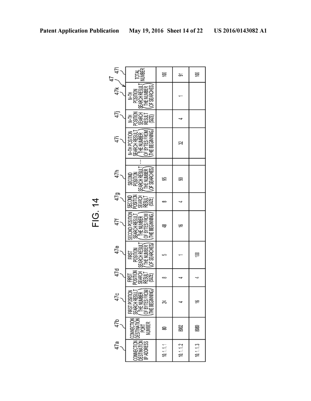 METHOD FOR DETECTING A MESSAGE FROM A GROUP OF PACKETS TRANSMITTED IN A     CONNECTION - diagram, schematic, and image 15