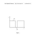 ELECTRONIC CONTROL OF OLEDS WITH DISTRIBUTED ELECTRODES diagram and image