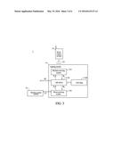 LIGHTING DEVICE AND LIGHTING CONTROL SYSTEM HAVING THE SAME diagram and image