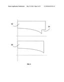 HIGH CURRENT CYCLOTRON diagram and image