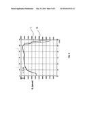 HIGH CURRENT CYCLOTRON diagram and image