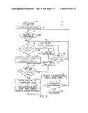 Baler Automatic Stopping Sequence diagram and image