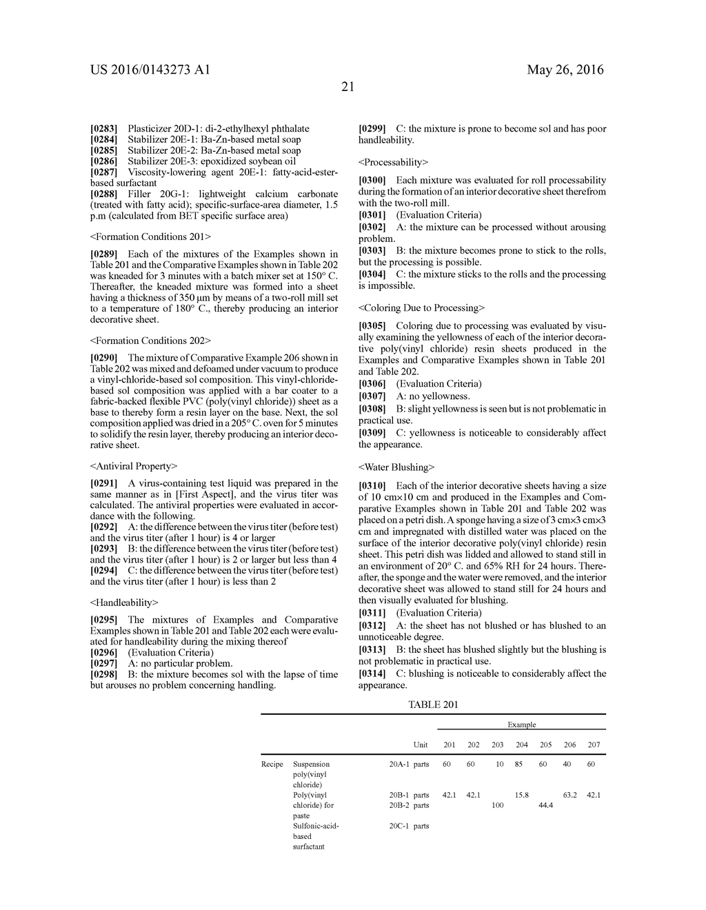 ANTIVIRAL VINYL-CHLORIDE-BASED RESIN COMPOSITION, ANTIVIRAL SHEET OF     VINYL-CHLORIDE-BASED RESIN, PROCESS FOR PRODUCING THE SAME, INTERIOR     DECORATIVE SHEET, PROCESS FOR PRODUCING INTERIOR DECORATIVE SHEET,     INTERIOR DECORATIVE SHEET OF POLY(VINYL CHLORIDE)-BASED RESIN, ANTIVIRAL     WALLPAPER, AND PROCESS FOR PRODUCING ANTIVIRAL WALLPAPER - diagram, schematic, and image 22