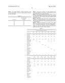 SURFACE DISINFECTANT WITH RESIDUAL BIOCIDAL PROPERTY diagram and image