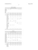 SURFACE DISINFECTANT WITH RESIDUAL BIOCIDAL PROPERTY diagram and image