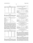Anti-Microbial Compositions and Methods diagram and image