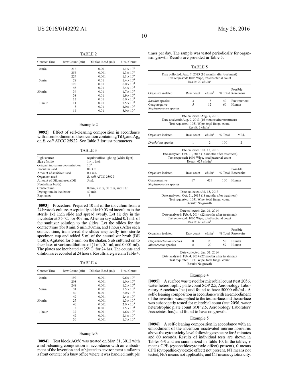 Anti-Microbial Compositions and Methods - diagram, schematic, and image 15