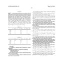 Anti-Microbial Compositions and Methods diagram and image