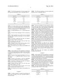 A METHOD FOR MAKING A SOFT CAKE BATTER diagram and image