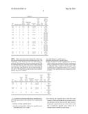 Method for Preparing Deep-Frozen Vegetables Pieces diagram and image