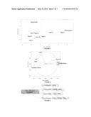 METHOD FOR THE PRODUCTION OF A MICROALGAL BIOMASS OF OPTIMISED SENSORY     QUALITY diagram and image