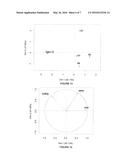 METHOD FOR THE PRODUCTION OF A MICROALGAL BIOMASS OF OPTIMISED SENSORY     QUALITY diagram and image