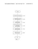 MAKEUP APPLICATION ASSISTANCE DEVICE, MAKEUP APPLICATION ASSISTANCE     SYSTEM, AND MAKEUP APPLICATION ASSISTANCE METHOD diagram and image