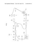 OPHTHALMOLOGICAL APPARATUS diagram and image