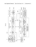 OPHTHALMOLOGICAL APPARATUS diagram and image