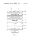 Smart Patient Monitoring diagram and image