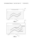 Smart Patient Monitoring diagram and image