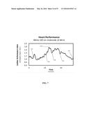 RAPID RATE-ESTIMATION FOR CELL PHONES, SMART WATCHES, OCCUPANCY, AND     WEARABLES diagram and image