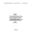 APPARATUS AND METHOD FOR ANALYZING BODY TISSUE LAYER IN ELECTRONIC DEVICE diagram and image