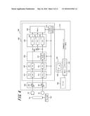 MEASUREMENT SYSTEM diagram and image