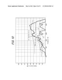 MEASUREMENT SYSTEM diagram and image