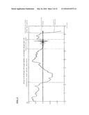 SWALLOWING ESTIMATION DEVICE, INFORMATION TERMINAL DEVICE, AND STORAGE     MEDIUM diagram and image