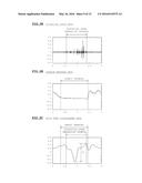 SWALLOWING ESTIMATION DEVICE, INFORMATION TERMINAL DEVICE, AND STORAGE     MEDIUM diagram and image