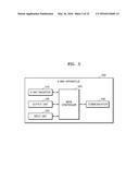 X-RAY APPARATUS AND X-RAY DETECTOR diagram and image