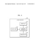 X-RAY APPARATUS AND X-RAY DETECTOR diagram and image