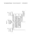 X-RAY APPARATUS AND X-RAY DETECTOR diagram and image