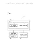 ULTRASOUND IMAGE FORMATION AND/OR RECONSTRUCTION USING MULTIPLE FREQUENCY     WAVEFORMS diagram and image